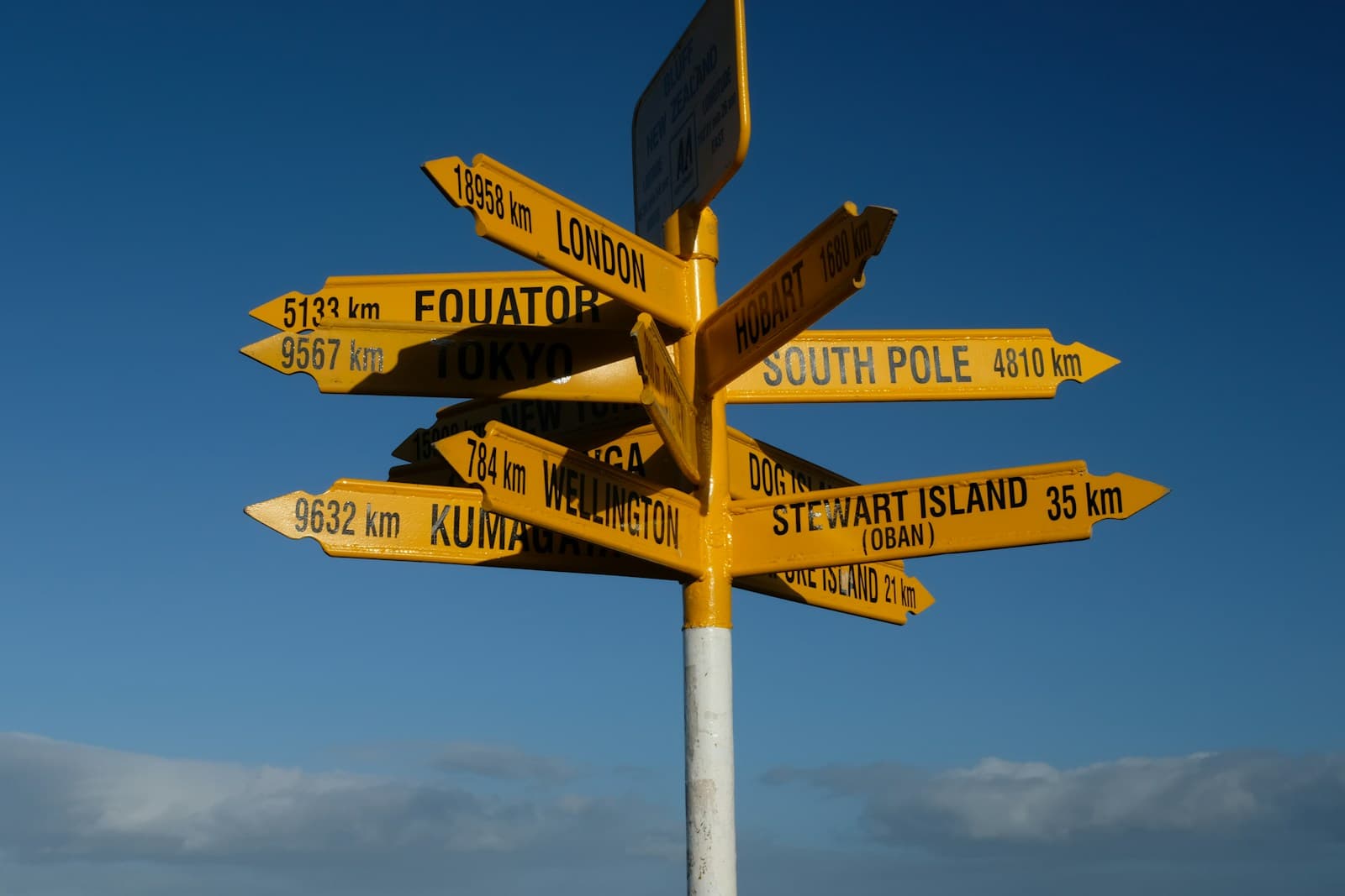 A yellow signpost against a blue sky with arrows pointing to cities in different directions