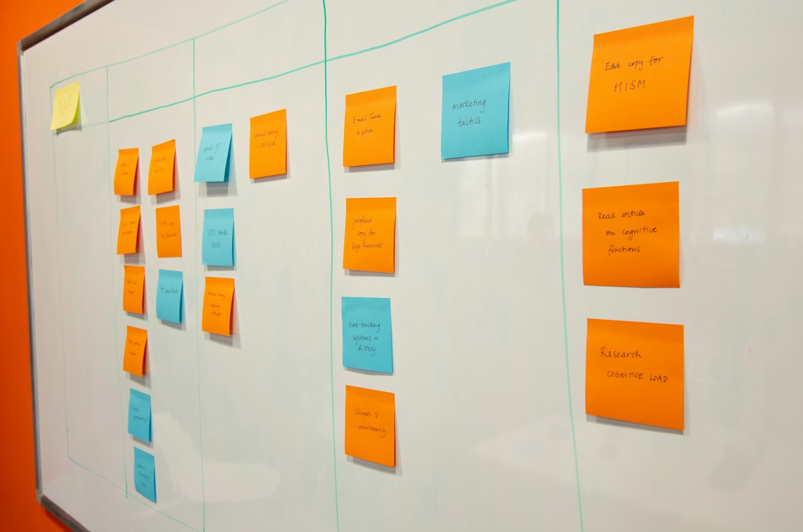 A whiteboard divided into columns with orange and blue sticky notes arranged as a task pipeline