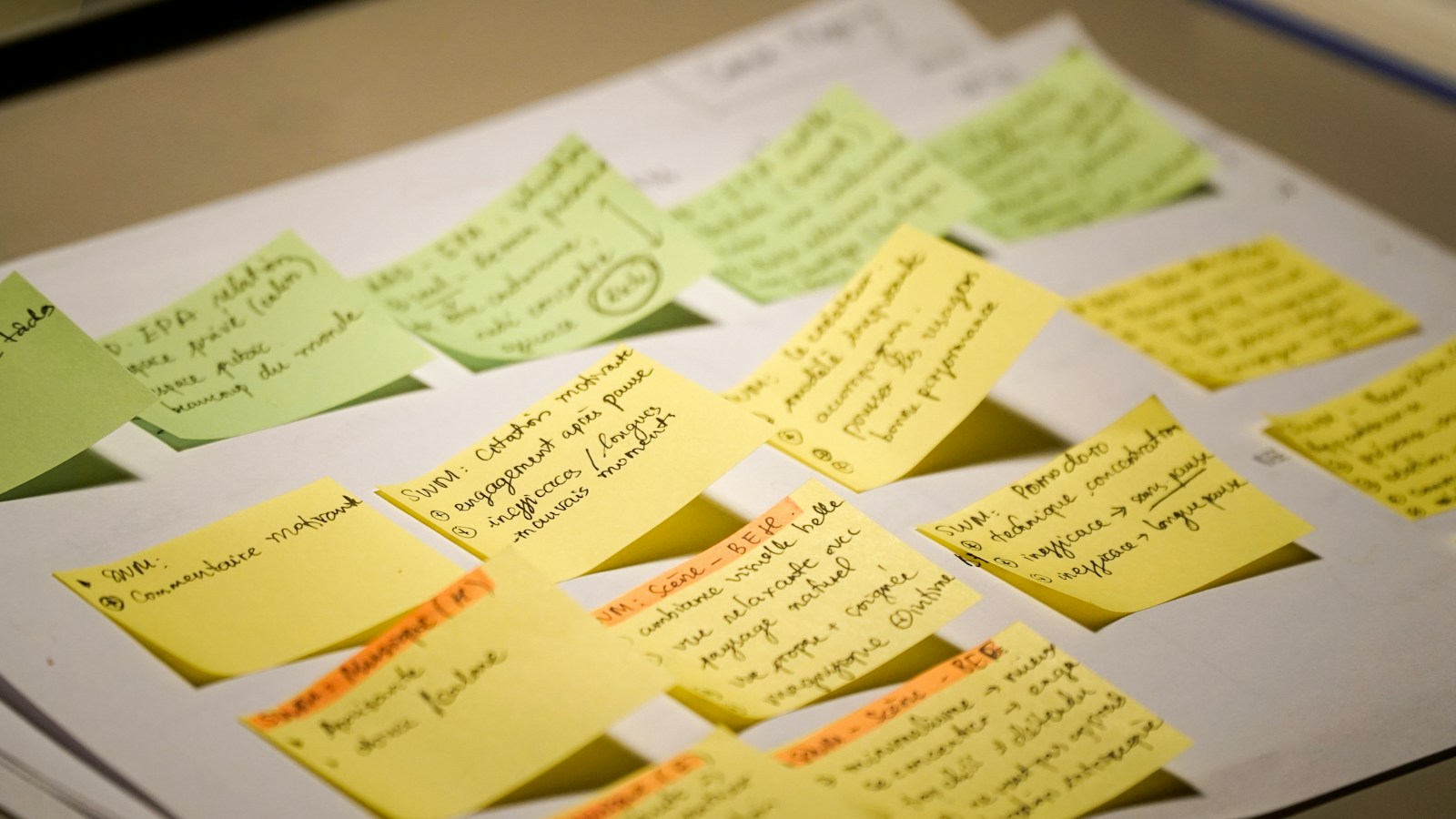Rows of yellow, green and orange sticky notes covered in handwritten notes laid out on a sheet of paper