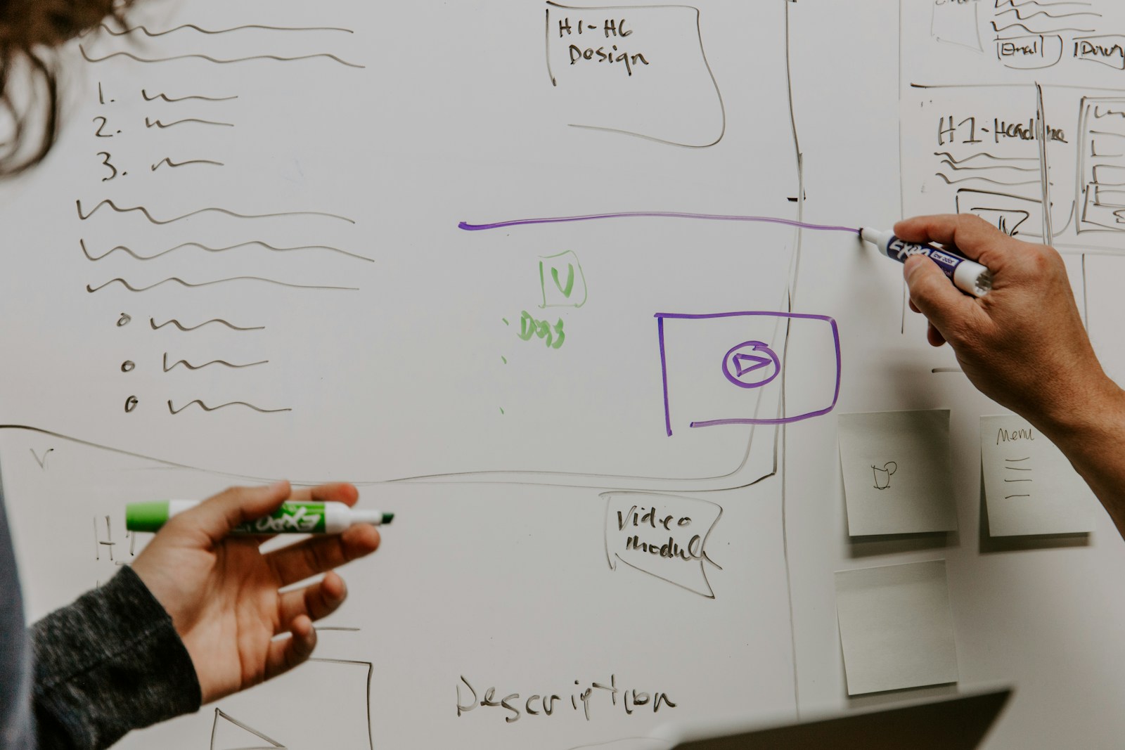 Two people sketch page layouts, numbered lists and a video module on a whiteboard with green and purple markers