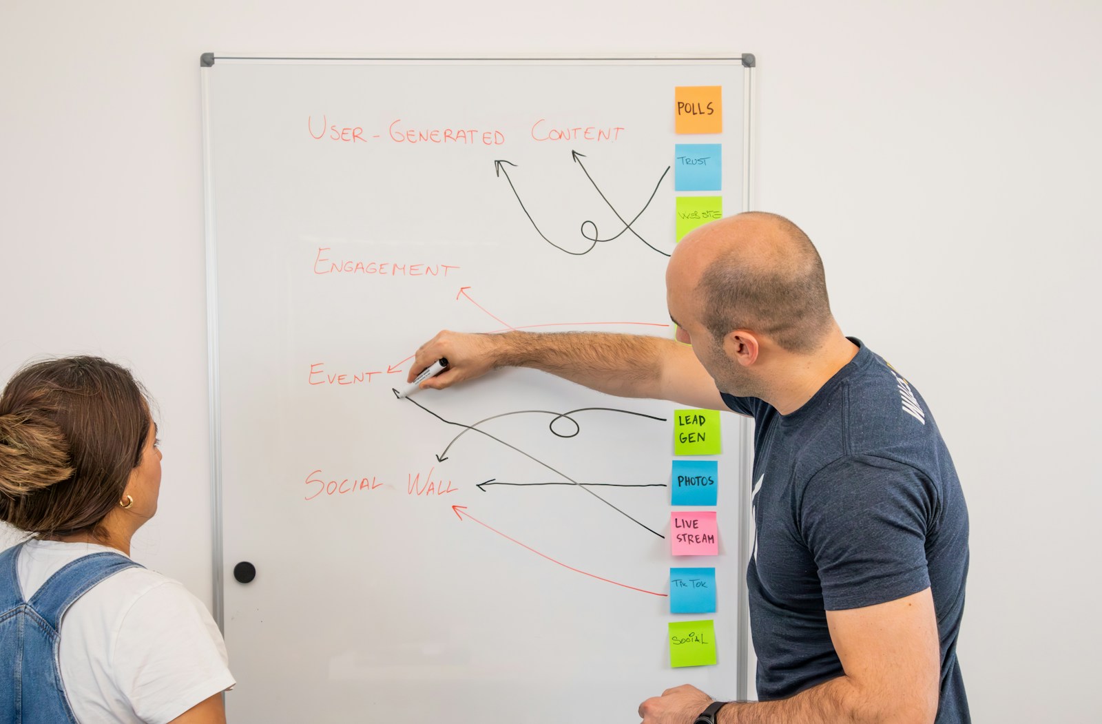 A man in a navy t-shirt draws arrows on a whiteboard between coloured sticky notes while a colleague watches