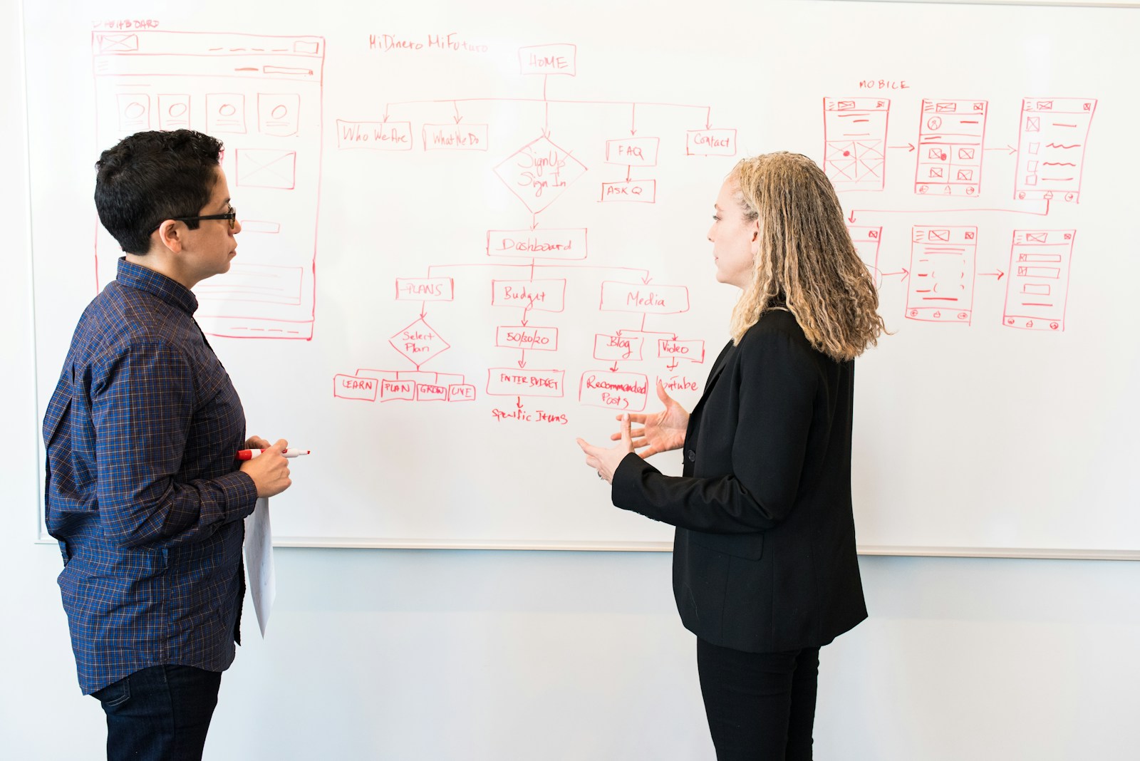 Two colleagues talk in front of a whiteboard covered in a hand-drawn website flowchart with FAQ, contact and sign-up boxes