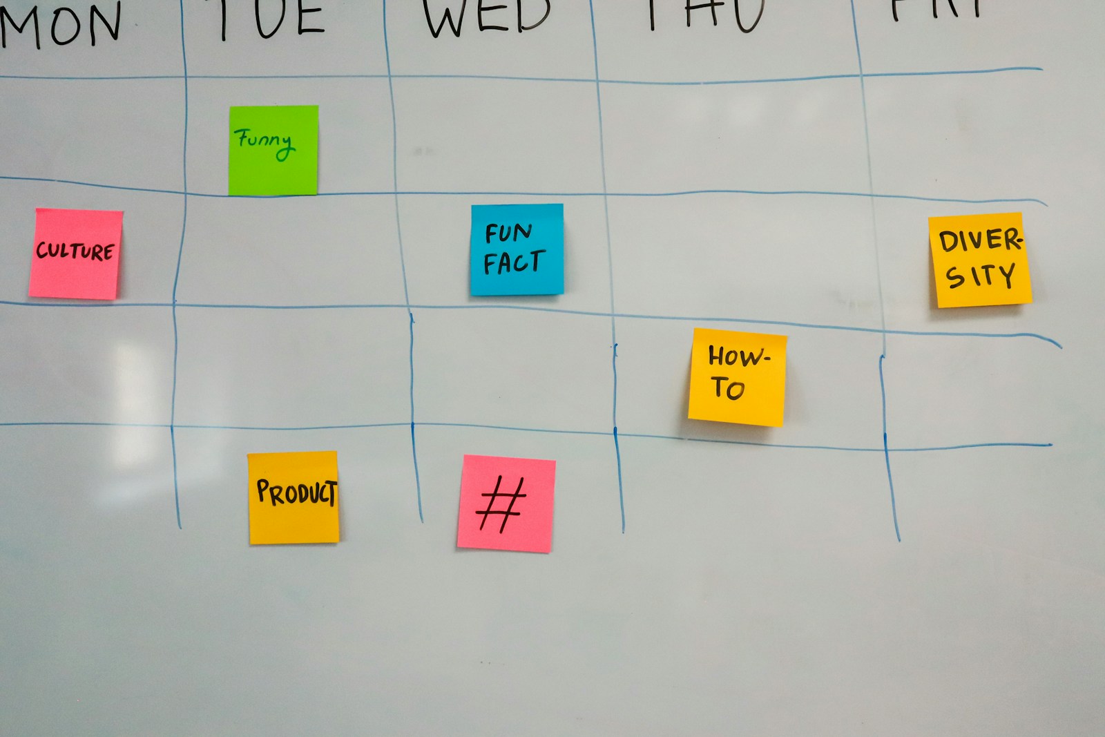 A whiteboard calendar grid labelled Monday to Friday with coloured sticky notes placed on different days of the week